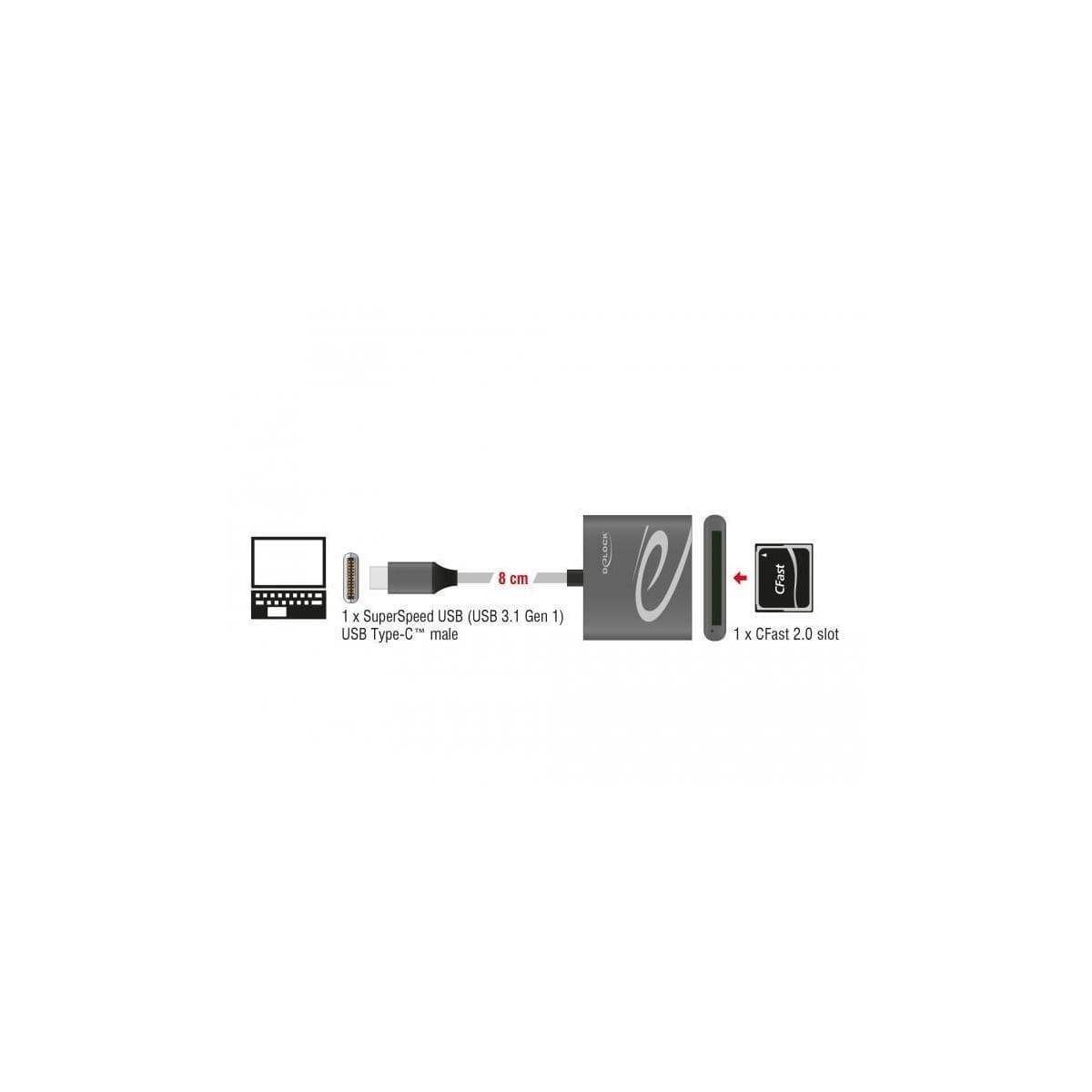 Четец Delock външен Card Reader for CFast 2.0 type I / II, USB Type-C